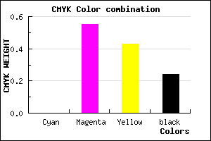 #C1576E color CMYK mixer
