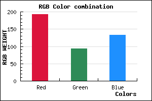 rgb background color #C15D85 mixer