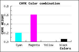 #C15EF0 color CMYK mixer