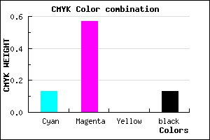 #C15FDD color CMYK mixer
