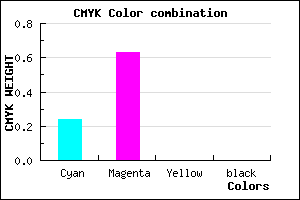 #C15FFF color CMYK mixer