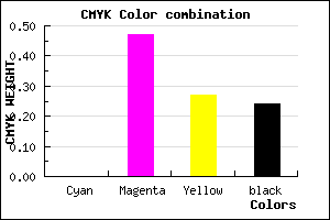 #C2668E color CMYK mixer