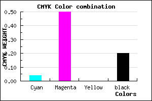 #C266CB color CMYK mixer