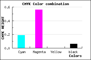 #C269F0 color CMYK mixer