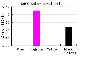 #C26AC1 color CMYK mixer