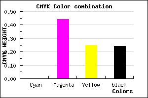 #C26C91 color CMYK mixer