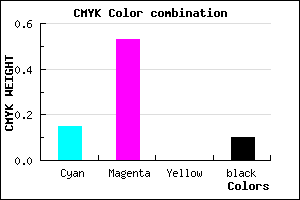#C26CE5 color CMYK mixer
