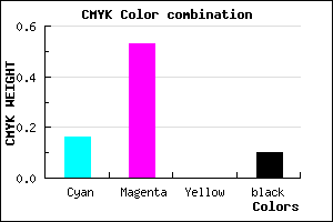 #C26DE6 color CMYK mixer