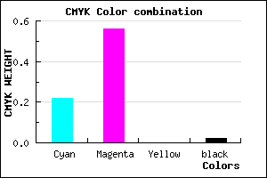 #C26DFA color CMYK mixer