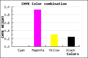 #C20D87 color CMYK mixer