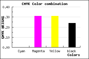 #C28686 color CMYK mixer
