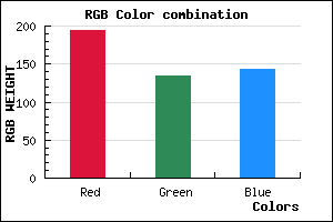 rgb background color #C2868F mixer