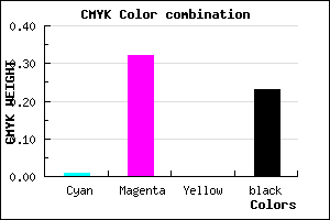 #C286C4 color CMYK mixer