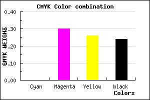 #C2888F color CMYK mixer