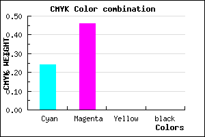 #C28AFF color CMYK mixer