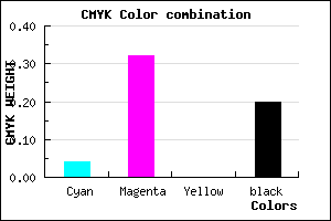 #C28BCB color CMYK mixer