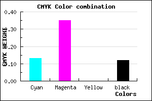 #C292E0 color CMYK mixer