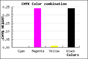 #C294C0 color CMYK mixer