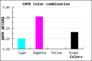 #C295D7 color CMYK mixer