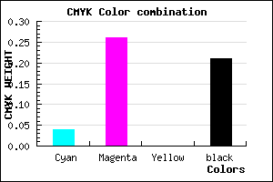 #C296CA color CMYK mixer