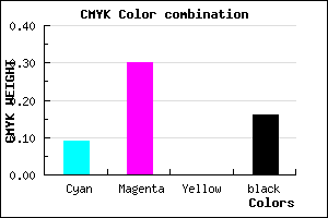 #C296D6 color CMYK mixer