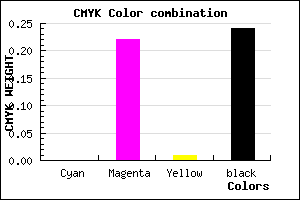 #C298C0 color CMYK mixer