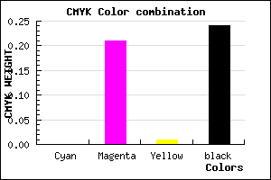#C299C1 color CMYK mixer