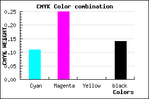 #C2A5DB color CMYK mixer