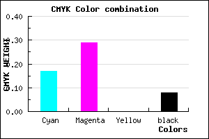 #C2A7EB color CMYK mixer