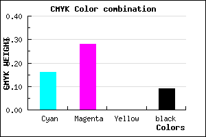 #C2A8E8 color CMYK mixer