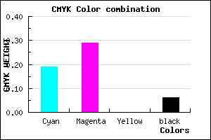 #C2ABF0 color CMYK mixer