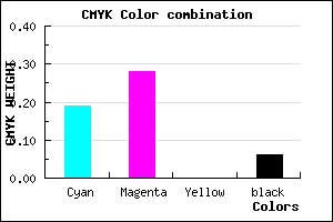 #C2ACF0 color CMYK mixer