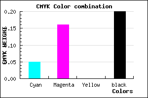 #C2ADCD color CMYK mixer