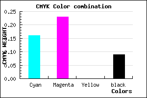 #C2B1E7 color CMYK mixer