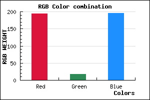 rgb background color #C212C4 mixer