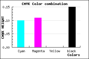 #C2C0D8 color CMYK mixer