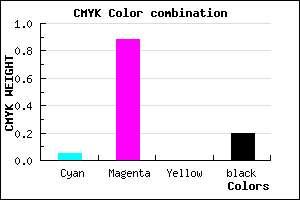 #C218CC color CMYK mixer