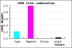 #C203F7 color CMYK mixer