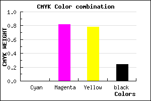 #C2222A color CMYK mixer