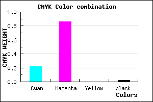 #C223FA color CMYK mixer