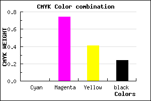 #C23273 color CMYK mixer