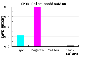 #C235FA color CMYK mixer