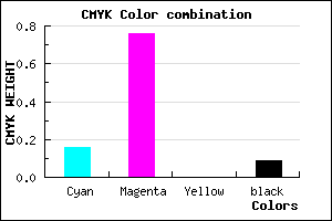 #C237E7 color CMYK mixer