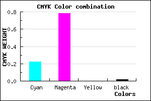 #C238FA color CMYK mixer