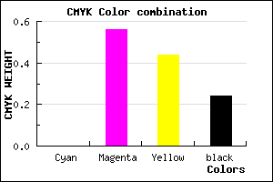 #C2566D color CMYK mixer