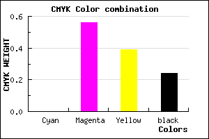 #C25677 color CMYK mixer