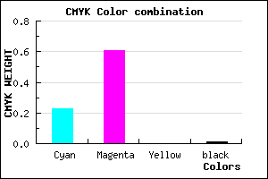 #C262FD color CMYK mixer