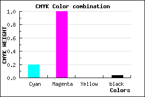 #C300F5 color CMYK mixer