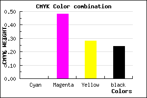 #C3658D color CMYK mixer