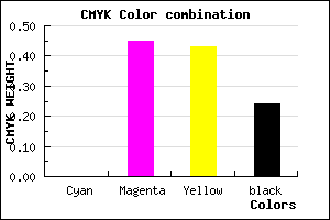#C36C6F color CMYK mixer